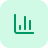 Revenue Intelligence