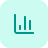 Owner Dashboard