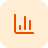 Reports
